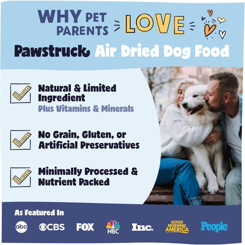 Pawstruck All Natural Air Dried Dog Food w/Real Chicken, Grain Free, High Protein Limited Ingredient, 2lb Bag