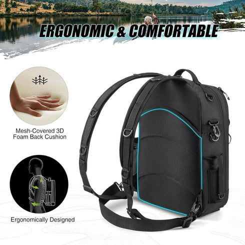 Piscifun Fishing Tackle Backpack with Rod & Gear Holder, Lightweight Water-Resistant Storage Bag