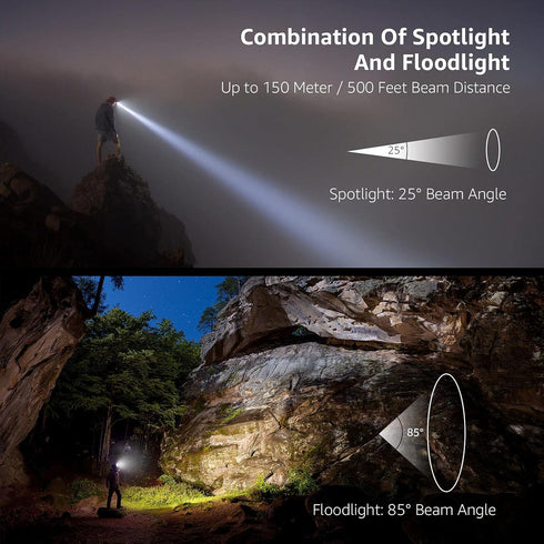 Lepro 3 Pack Rechargeable LED Headlamp - Super Bright Head Lamp with 5 Modes for Camping & Hiking, IPX4 Waterproof with