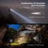 LE 320015 Battery Powered Headlamp, 1500Lux Super Bright LED Head Lamp with Red Light for Outdoor Camping
