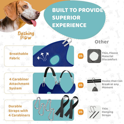 Dog Grooming Hammock with Durable Carabiner Clips & Straps, Soft Comforting Harness + Nail Trimmer for Large Dogs