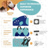 Dog Grooming Hammock with Durable Carabiner Clips & Straps, Soft Comforting Harness + Nail Trimmer for Large Dogs