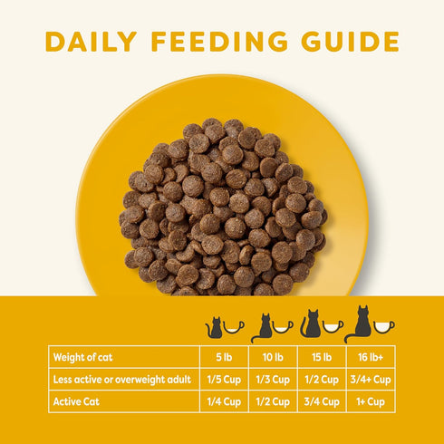 Applaws Complete Dry Cat Food, Grain Free, Limited Ingredient, Chicken Recipe 1 x 11 lb Bag