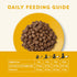 Applaws Complete Dry Cat Food, Grain Free, Limited Ingredient, Chicken Recipe 1 x 11 lb Bag