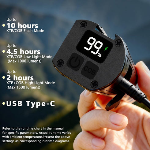 Heeykeey Riding,1500 Lights,IPX6 Bike Lights for Night Lumens High&Low Beam Front Light, OLED Display USB-C