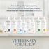 16 oz Veterinary Formula Flea and Tick Shampoo for Dogs and Cats