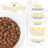 Tiki Cat Born Carnivore Indoor Health, Chicken & Turkey Meal, Dry Cat Food, Grain-Free Baked Kibble, 12 lbs. Bag