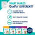 ORAVET Dental Chews for Dogs, Oral Care Chews for Small Dogs (10-24 lbs.), Blue Pouch, 30 Count.