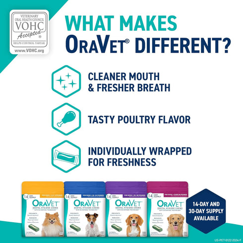 OraVet Dental Chews for Dogs - Oral Care Chews for Extra Small Dogs, 30 Count, Yellow Pouch