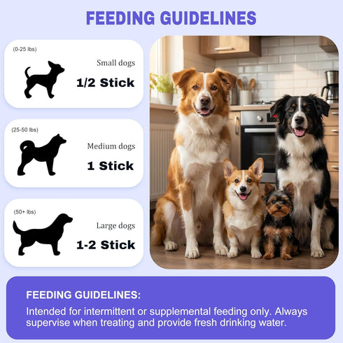3 15 Count Pack PETPHABET Dental Chews for Dogs, Flavor Dog Dental Treats Fresh Mint Chicken & Beef Flavor for Medium