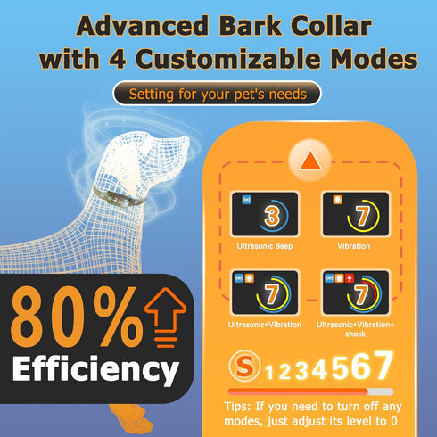 Ultrasonic Dog Bark Collar for Large Medium Dogs, Smart Anti Barking Device, Rechargeable Training Collar with
