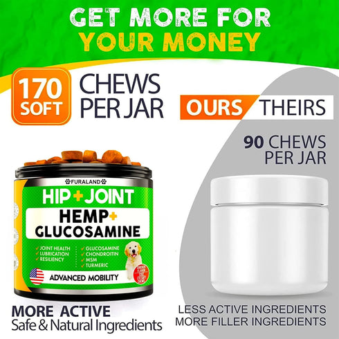 FURALAND 170 Hemp Hip and Joint Supplement for Dogs - Glucosamine for Dogs - Dog Joint Pain Relief Treats