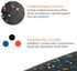 Copper Carrots 6 18 Inch Foam Rollers x High Density EPP Foam Roller for Back Stretching Premium Quality