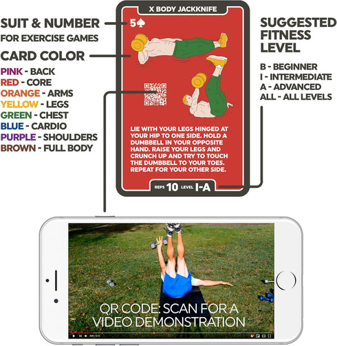 52 Sets (2019 Pack) Stack Dumbbell Exercise Cards. Workout Playing Card Game. Video Instructions Included. Perfect