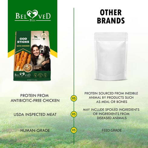 Beloved Pets Cod Sticks Dog Treats, Chicken Wrapped, All Natural, Rawhide-Free, Grain-Free, Long Lasting Chews