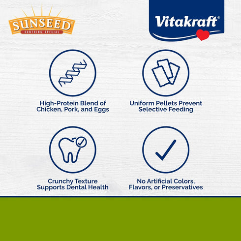 Sunseed 3 Lb. Vita Prima Ferret Food - Resealable Bag High-Energy Protein from Chicken Pork & Eggs Added Vitamins
