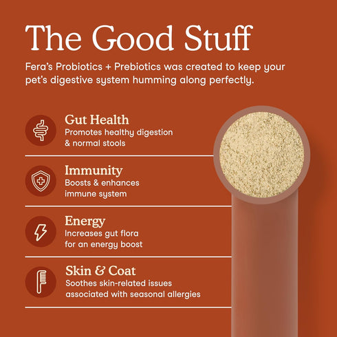Fera Pets Probiotics for Dogs & Cats, USDA Organic Gut Health Powder Supplement with 12 Strains, 60 Scoops