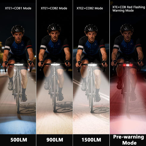 Heeykeey Riding,1500 Lights,IPX6 Bike Lights for Night Lumens High&Low Beam Front Light, OLED Display USB-C