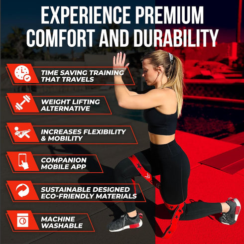 Two8 Bandz Multi Loop Resistance Bands for Shoulder Rehabilitation, Training Bands for Arms and Physical Therapy
