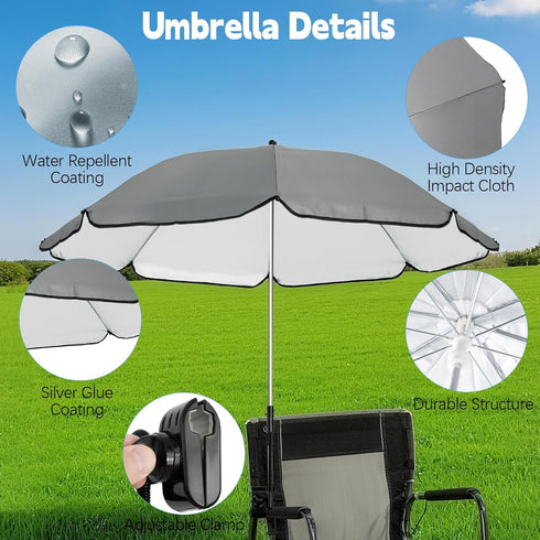 Fevbcnrj Chair Canopy Umbrella Compatible with GCI - Sunshade Attachment, Portable Umbrella for Beach Chair