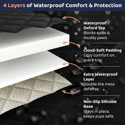 Hammock Hammock Petloox XL Dog Car Seat Cover for Back Seat, Waterproof for Car, SUV & Truck, Non-Slip Backseat Cover
