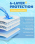 75-Pack 38" 28" 6-Layer Powools XX-Large Puppy Pads - x Pee Pads for Dogs Potty Training with Leak-Proof Quick-Dry