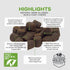 Only Natural Pet Allergy, Skin & Coat Hemp Soft Chews, Omega 3 Supplement for Dogs, Calming Treats for Itchy Skin