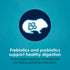 Immune 5 Kaytee Forti-Diet Pro Health Nourish+Protect Guinea Pig Food, Comprehensive Nutrition Backed by Science