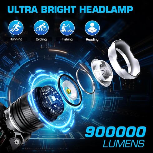 LED Rechargeable Headlamp, 900000 Lumens, 5 Modes, IPX7 Waterproof, Adjustable for Outdoor Activities