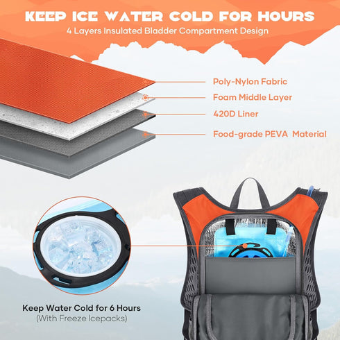 Maelstrom Hydration Backpack, Hiking Backpack with 2L Water Bladder, Lightweight Insulation for Hiking