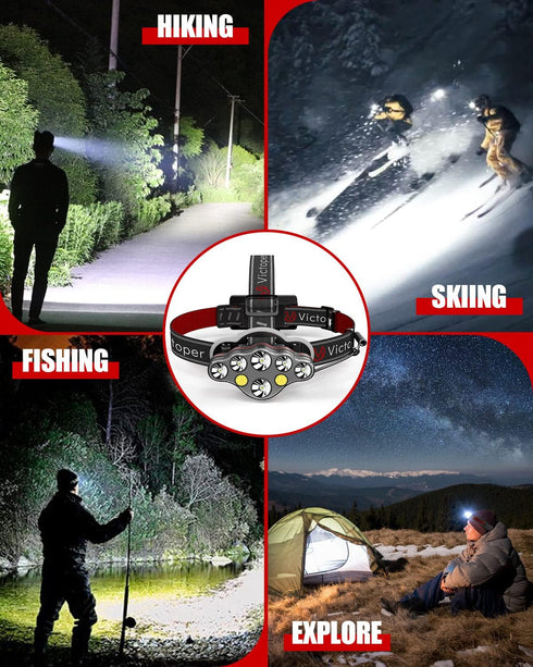 Victoper Rechargeable Headlamp, 8 LED High Lumen Super Bright USB Waterproof Head Flashlight