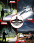 Victoper Rechargeable Headlamp, 8 LED High Lumen Super Bright USB Waterproof Head Flashlight