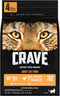 CRAVE Grain Free Adult High Protein Natural Dry Cat Food with Chicken, 4 lb. Bag