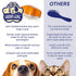 Large 5" Dog Pet Hair Massaging Brush Grooming Tool for Cats, Dogs, Long or Short Hair, Tangerine Orange