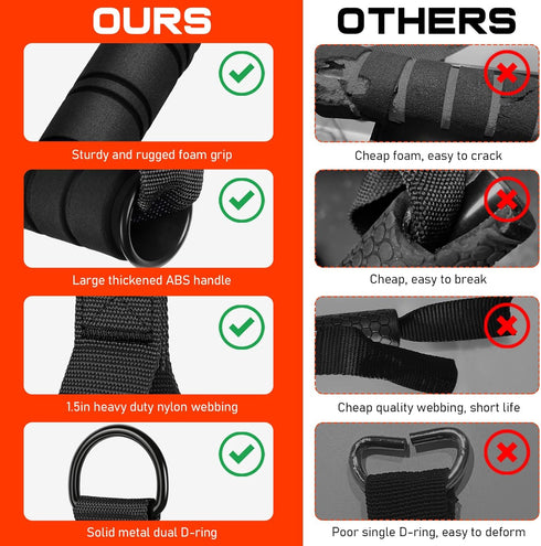Gym Exercise Handles for Cable Machine Pulleys, Resistance Band, and Strength Trainer Accessories