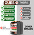170 Immunity Turkey Tail Mushroom for Dogs - Chews - Mushroom Supplement for Dogs - Lions Mane - Reishi - Support