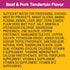 Pedigree High Protein Wet Dog Food Pouches, Variety Pack, 3.5 oz. Pouches (Pack of 18)