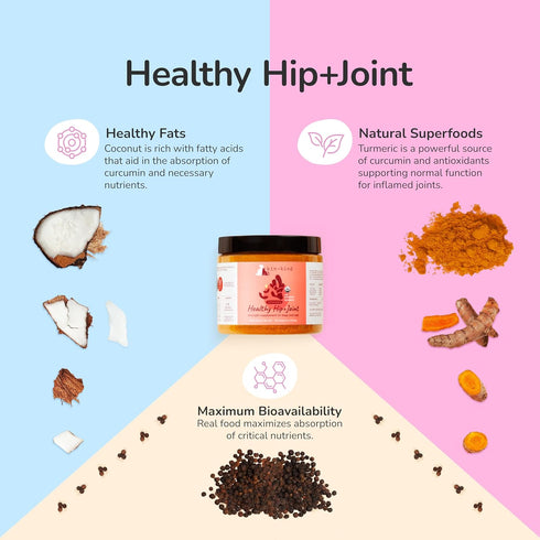 kin+kind Hip+Joint Supplement for Dogs & Cats, Vet Formulated Natural Formula with Organic Turmeric, Black Pepper,
