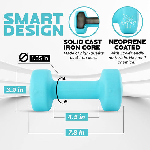 Yes4All Neoprene Coated Dumbbell Hand Weight Sets of 2 - Multiple Weight Options, 15 Colors, Anti-roll, Anti-Slip.