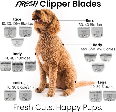 15W 3/64" (1.0 mm) A5 Fresh Dog Grooming Blade, Cut, Fits Andis, Oster, Wahl Detachable Clippers, High-Carbon Steel