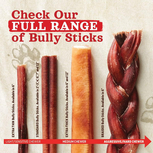 Natural Farm Odor-Free Braided Bully Sticks (6 Inch, 5 Pack) - 100% Grass-Fed Beef, Grain-Free, Best Dental Treats