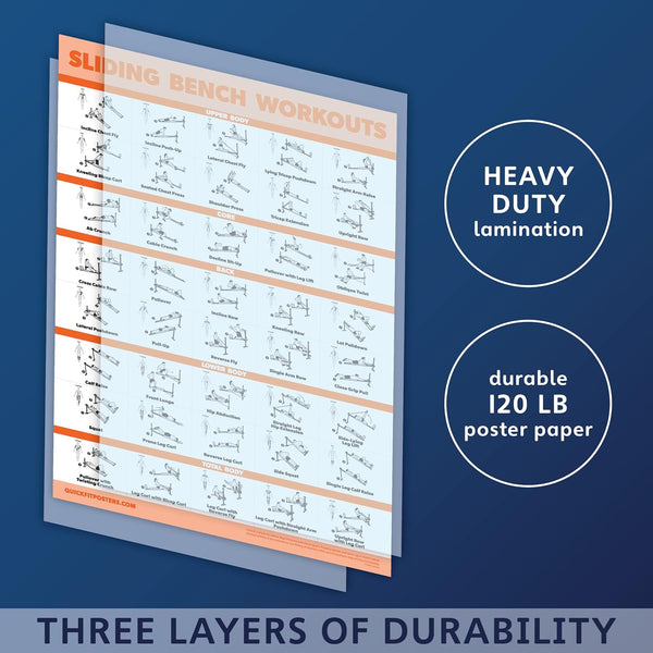 Palace Learning Sliding Bench Workout Poster - Incline Bench Exercise Chart for Total Gym, Weider Ultimate Body Works