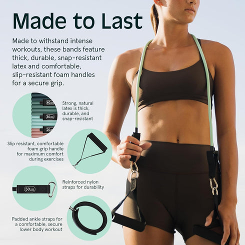 Set 5 Retrospec Train Resistance Bands for Working Out - Stackable Bands, Handles & Door Anchor - Portable Fitness