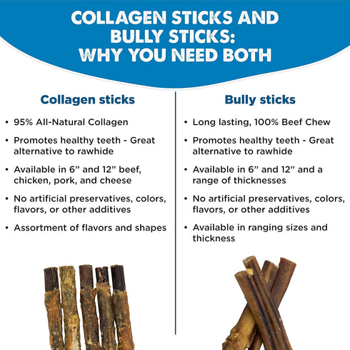 Best Bully Sticks All Natural Dog Chews - 6 Inch Chicken Wrapped Beef Collagen Sticks - USA Baked & Packed, Rawhide