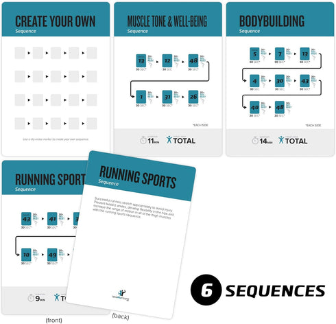 NewMe Fitness Stretching Workout Cards, Instructional Fitness Deck for Women & Men, Beginner Fitness Guide to Training