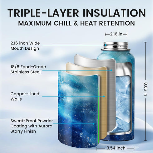 32 oz, 24Hrs, 12Hrs), RAYMYLO Insulated Water Bottle Triple Wall Vacuum Stainless Steel (Cold for Hot for Leak Proof