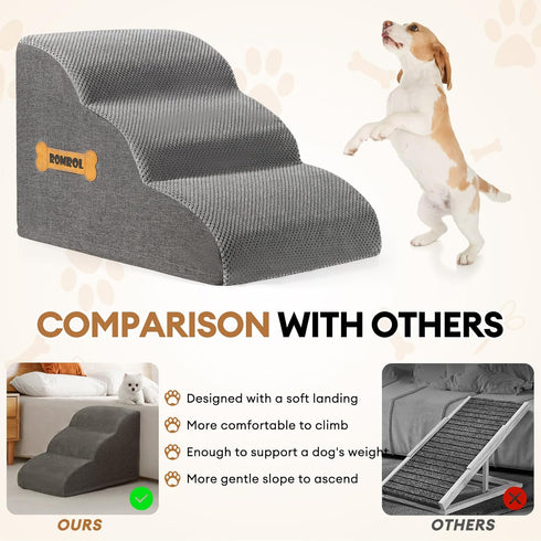 Romrol Dog Stairs Ramp for Beds and Couches, Extra Wide Pet Steps with Non-Slip Waterproof Fabric Cover, 3-Tiers