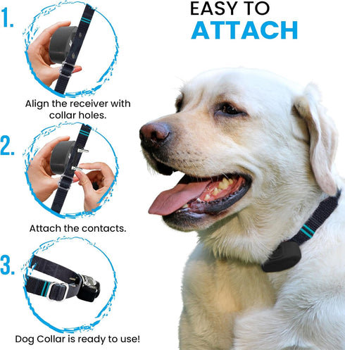 ECollar Replacement Strap - Medium Compatible with Petsafe, Invisible Fence Shock Collar Replacement Collars