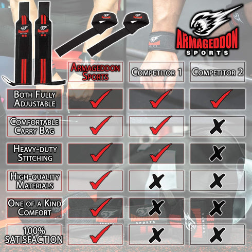Premium Weightlifting Bundle - Wrist Weightlifting Straps Pair + Wrist Wraps Pair + Carry Bag for Deadlifts, Gym,