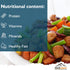10 7-Year Pack 1 MOUNTAIN ESSENTIALS Freeze-Dried Diced Chicken Fully Cooked and Ready to Eat | Everyday Pantry Staple